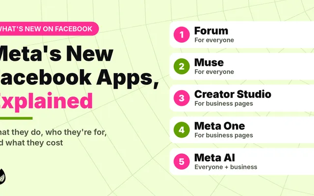 Meta’s New Facebook Apps Explained: What Forum, Muse, Creator Studio, Meta One and Meta AI Really Do